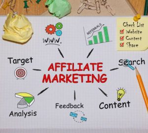 Affiliate Marketing, amazon affiliate marketing program, daraz affiliate program, affiliate marketing for beginners,